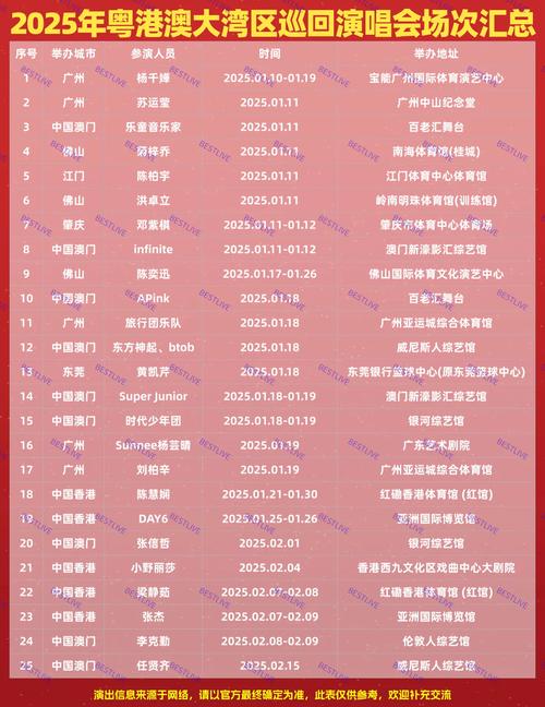 2025新澳门天天开奖结果和鹿晗演唱会审批通过与鹿晗演唱会安排