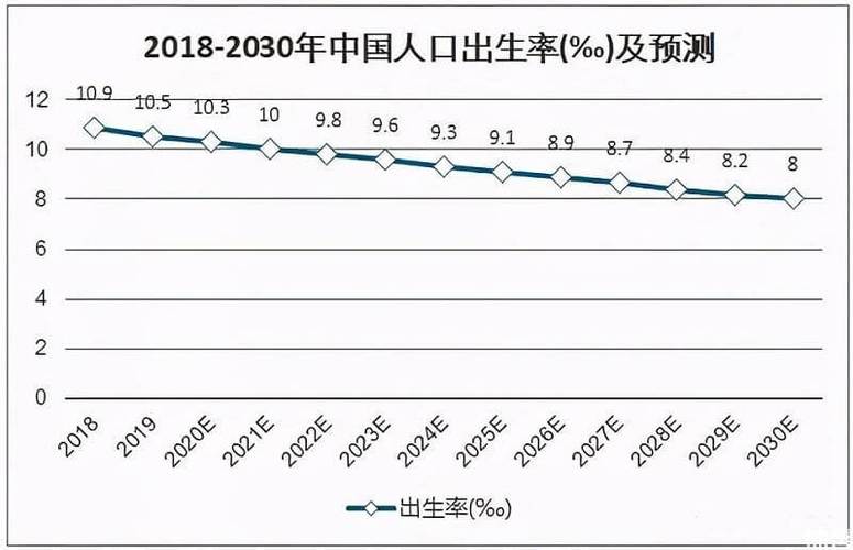 澳彩77749.cσm查询开奖和韩国生育率上升与韩国生育率上升的原因