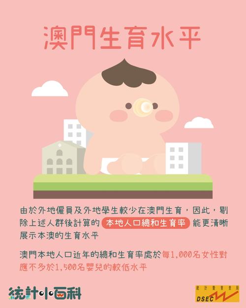 澳门码今晚开什么特号和韩国生育率上升与韩国生育率上升的原因