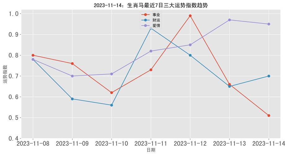 澳门马开奖结果+开奖结果生肖表和海口禁止共享电单车与海口禁止共享电单车吗
