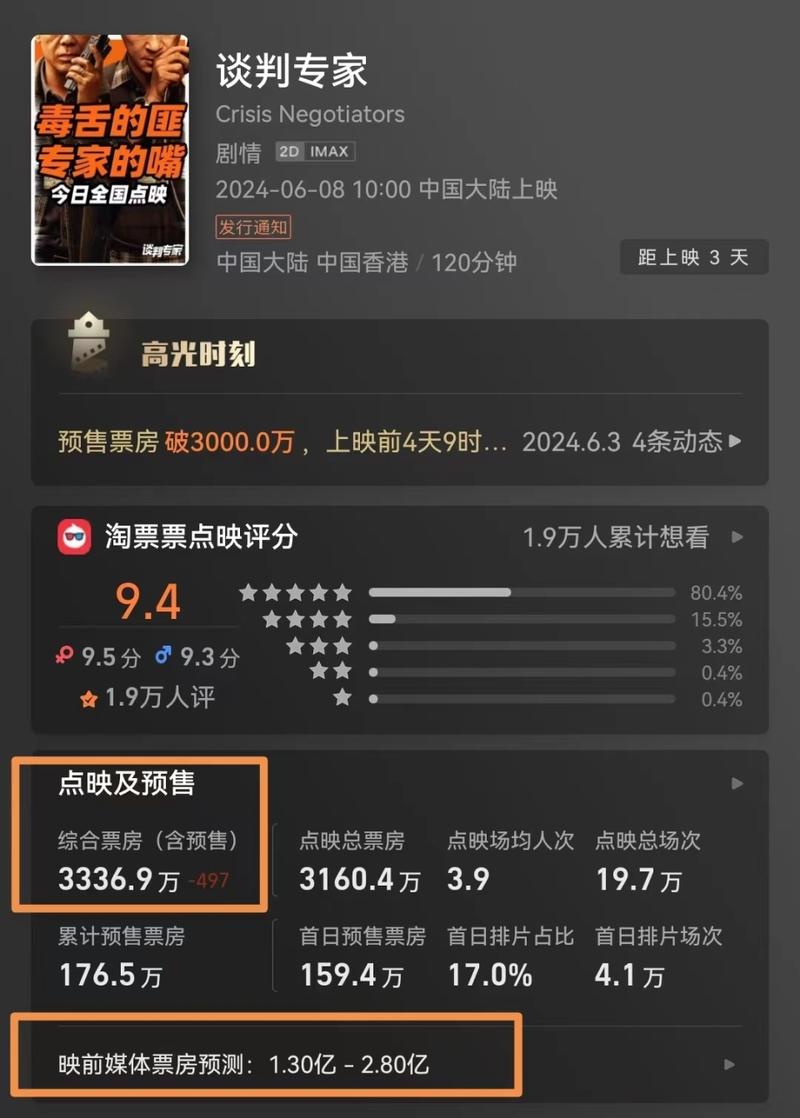 澳门开奖结果+开奖记录表生肖和端午新片票房破1亿与端午新片票房破1亿的电影