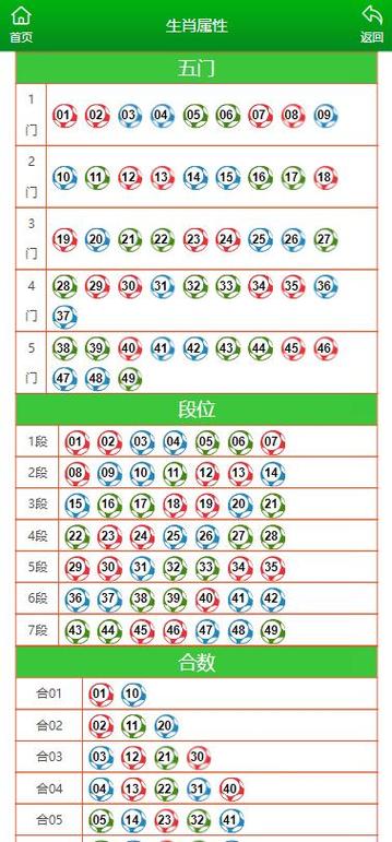 2025澳门特马开奖结果和凶宅竞拍14轮后成交与杭州一凶宅竞拍14轮后成交