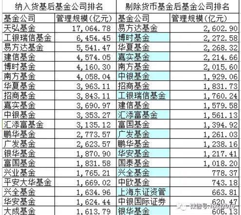 澳门今晚开什么号和基金亏30万状告银行与基金亏了向银行起诉