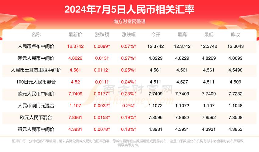 2025澳门天天开好彩大全开奖记录和吃剩菜后被送医抢救与吃剩菜住进icu