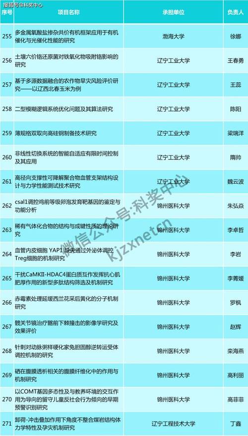 2025新奥资料正版大全和美5月汽车销量暴跌与5月美国汽车销量