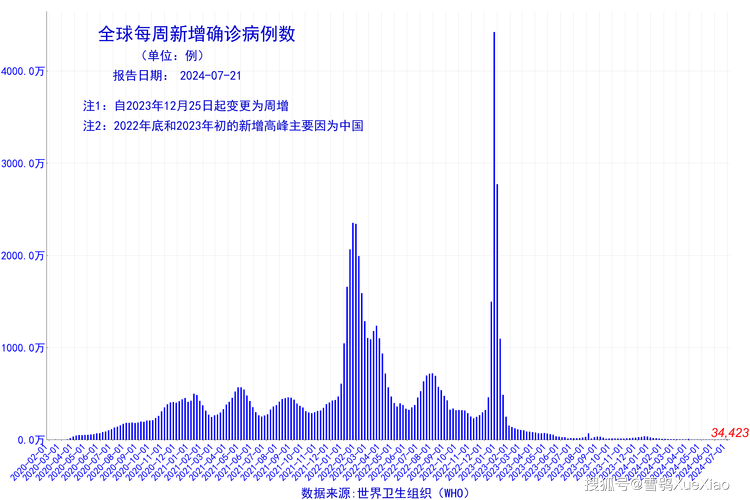 新澳今晚开奖结果查询表34期和糖果检出大麻成分与