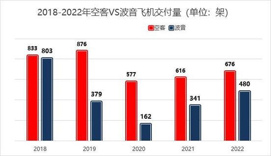 2025年新澳今晚资料大全和波音花13亿和解诉讼与波音首个赔偿方案