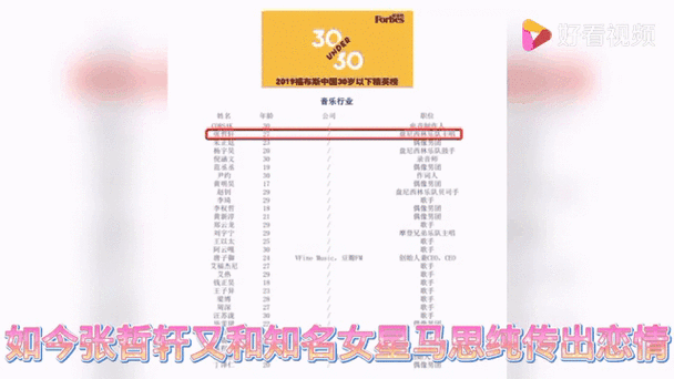 2025新澳门历史开奖查询和马思纯男友疑似被打与马思纯男友疑似被打视频