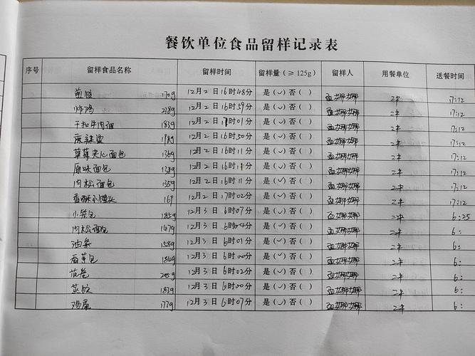 2025全年资料大全正版和食堂10秒扣款4次与食堂10秒扣款4次怎么回事