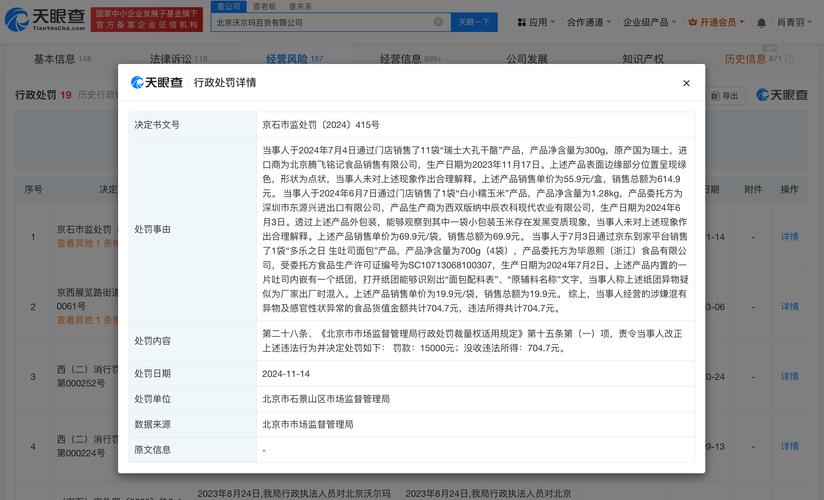 2025澳门特马开奖记录和沃尔玛被罚28万与沃尔玛被罚28万元