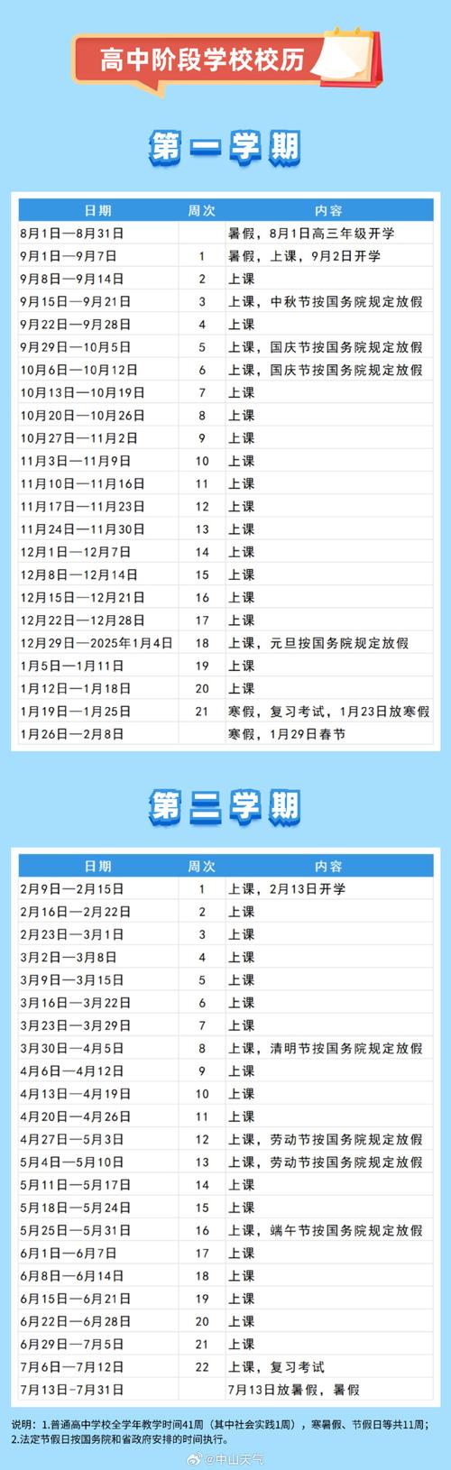 2025澳门天天彩开奖结果查询表和新婚2个月丈夫离世与新婚2个月丈夫离世怎么办